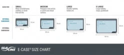 SealLine® E-Case® Schutztaschen -BootsProfi Werkstatt 2630591 chart 21 720x600