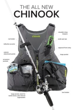 NRS Chinook -BootsProfi Werkstatt 4232401 charcoal drawing 19 720x600